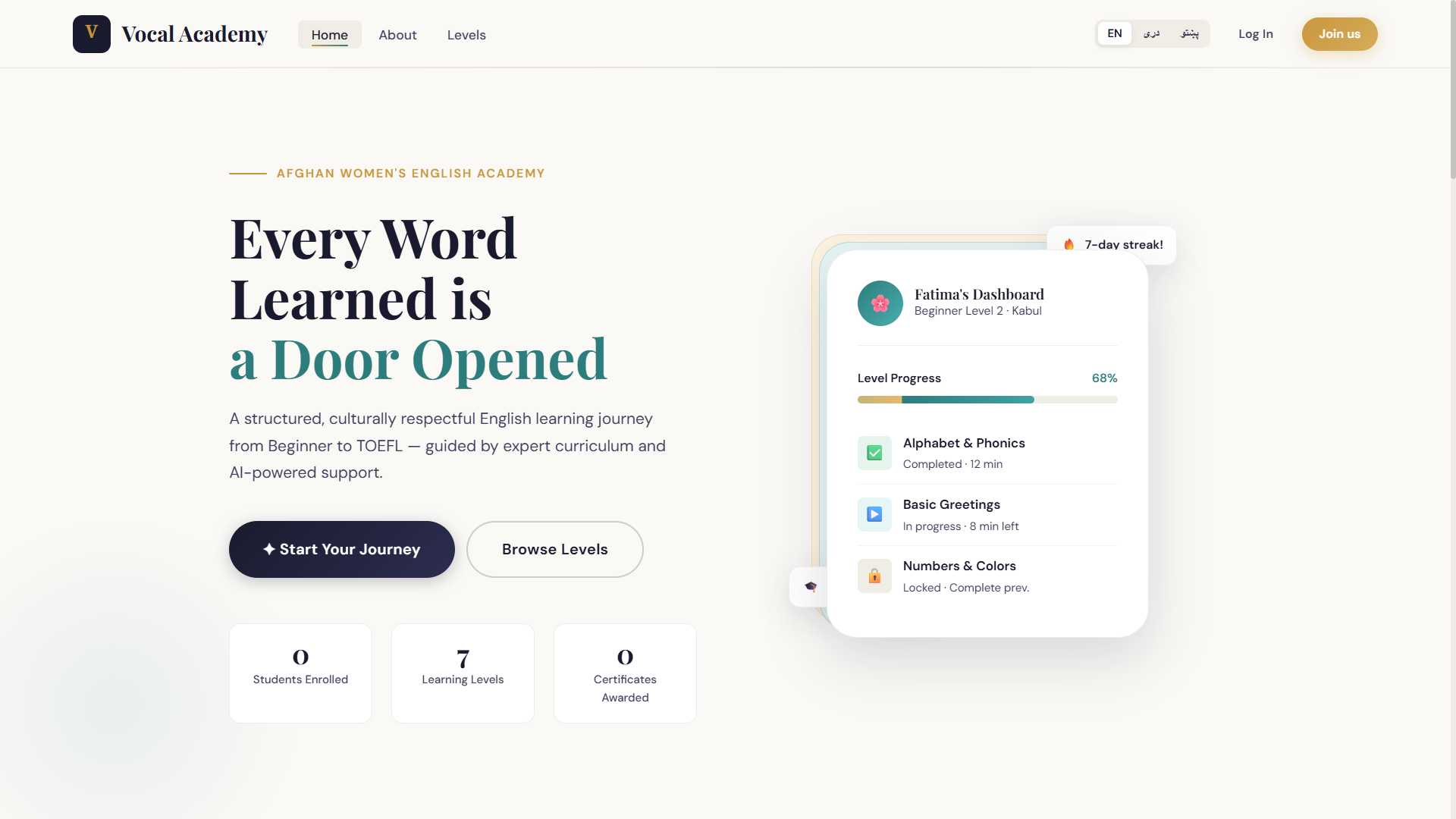 Vocal Academy — PWA helping Afghan women learn English by Ahmad Komail Zafari